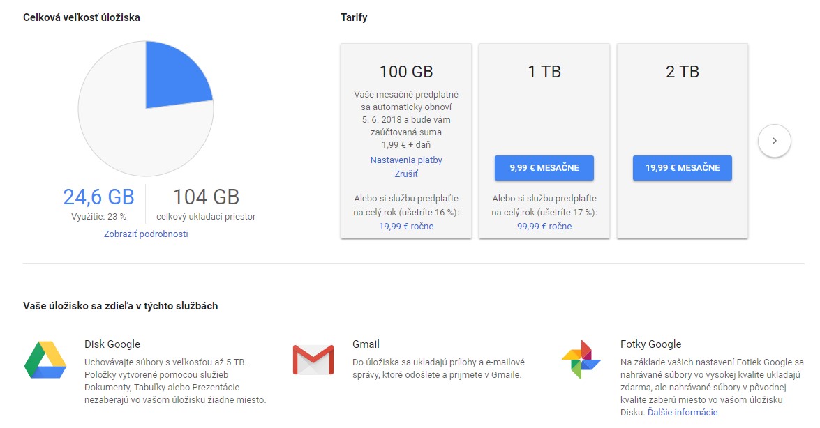 google disk