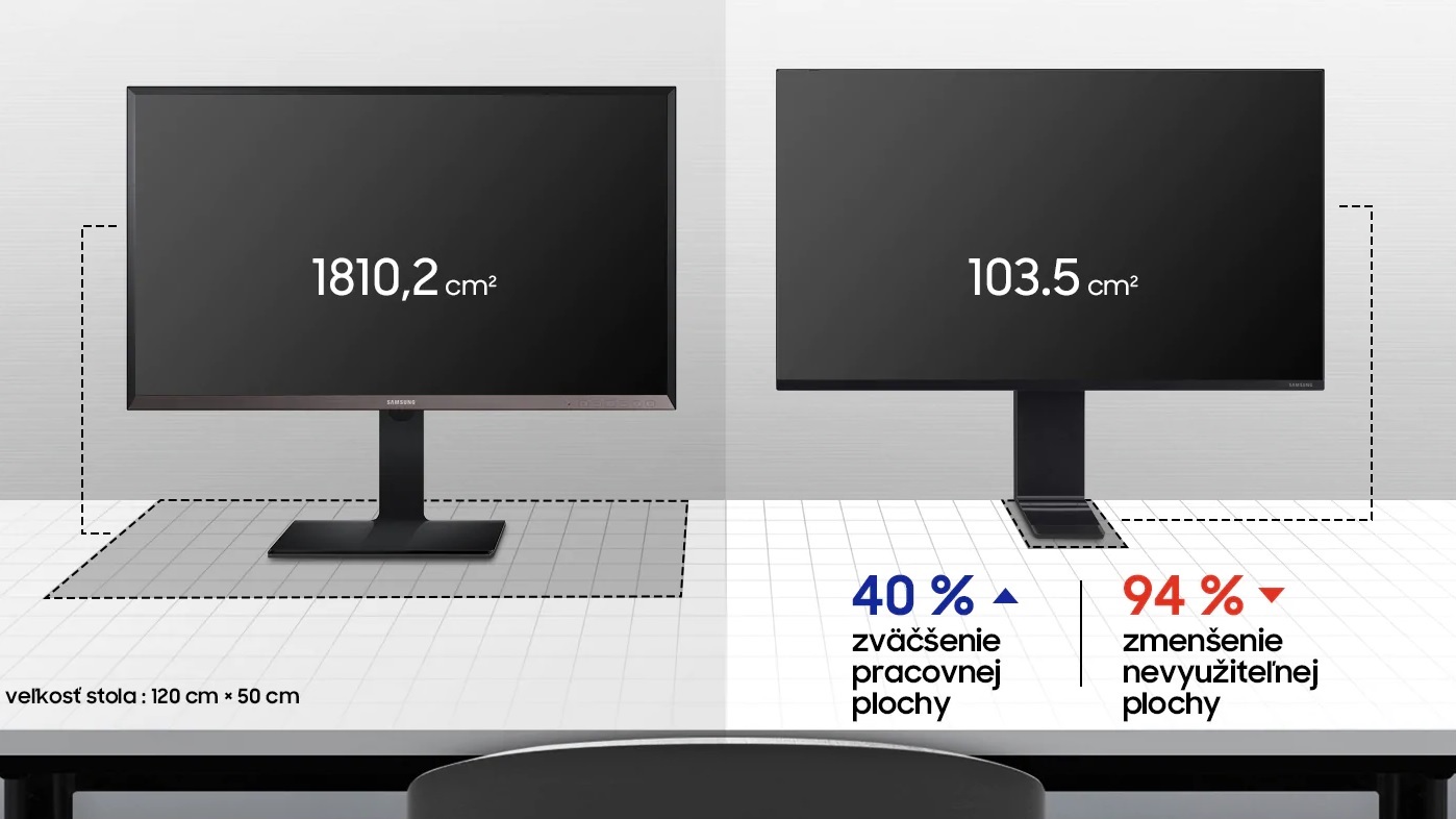 Space Monitor vie ušetriť až 40 percent miesta